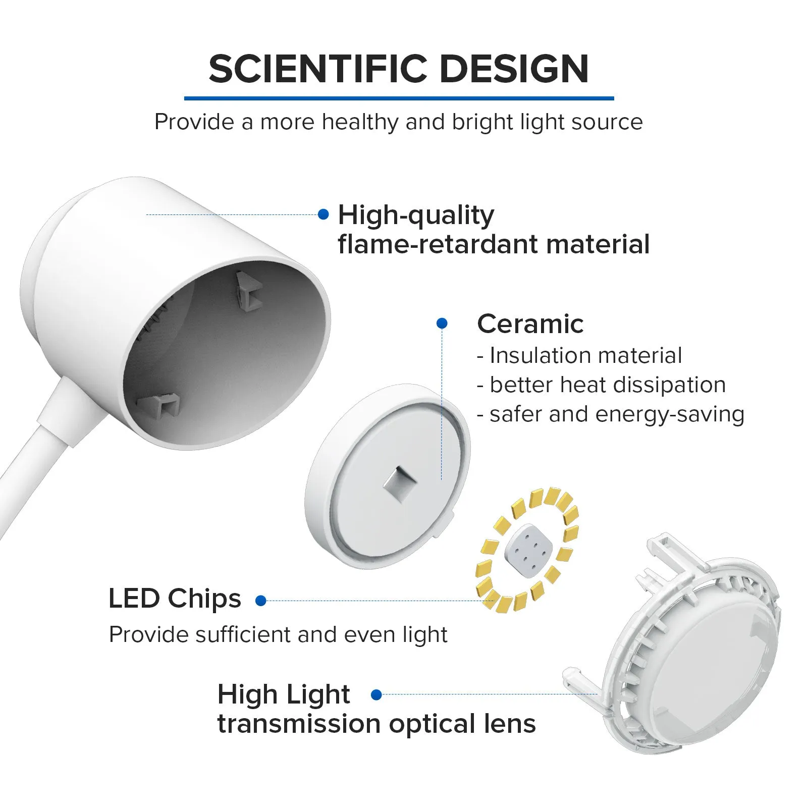 4W LED Clip-on Reading Light (EU ONLY)