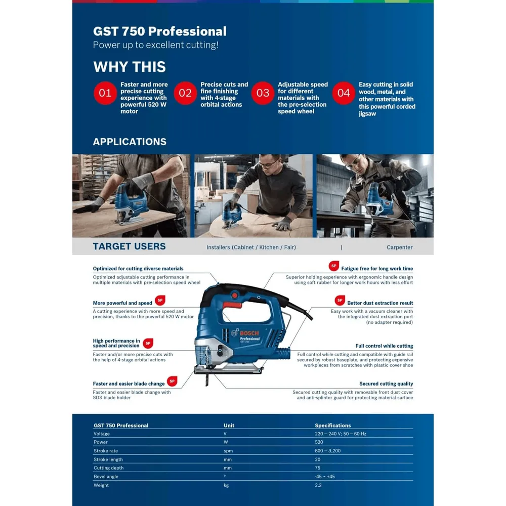 Bosch GST 750 Jigsaw 520W SDS [Contractor's Choice]