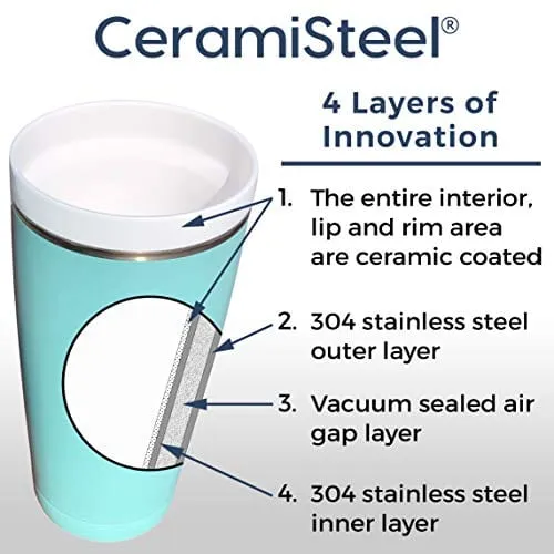 CeramiSteel Ceramic Wine Tumbler (9 ounce), Ceramic Rim & Inner Coating on Insulated Stainless Steel Tumbler, Durable Turquoise Finish