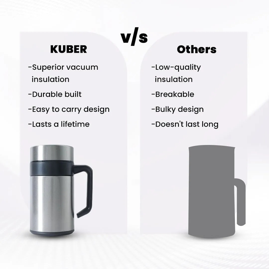 Kuber industries Stainless Steel Vacuum Insulated Mug with Lid 400 ML-Pack of 3 (Silver)