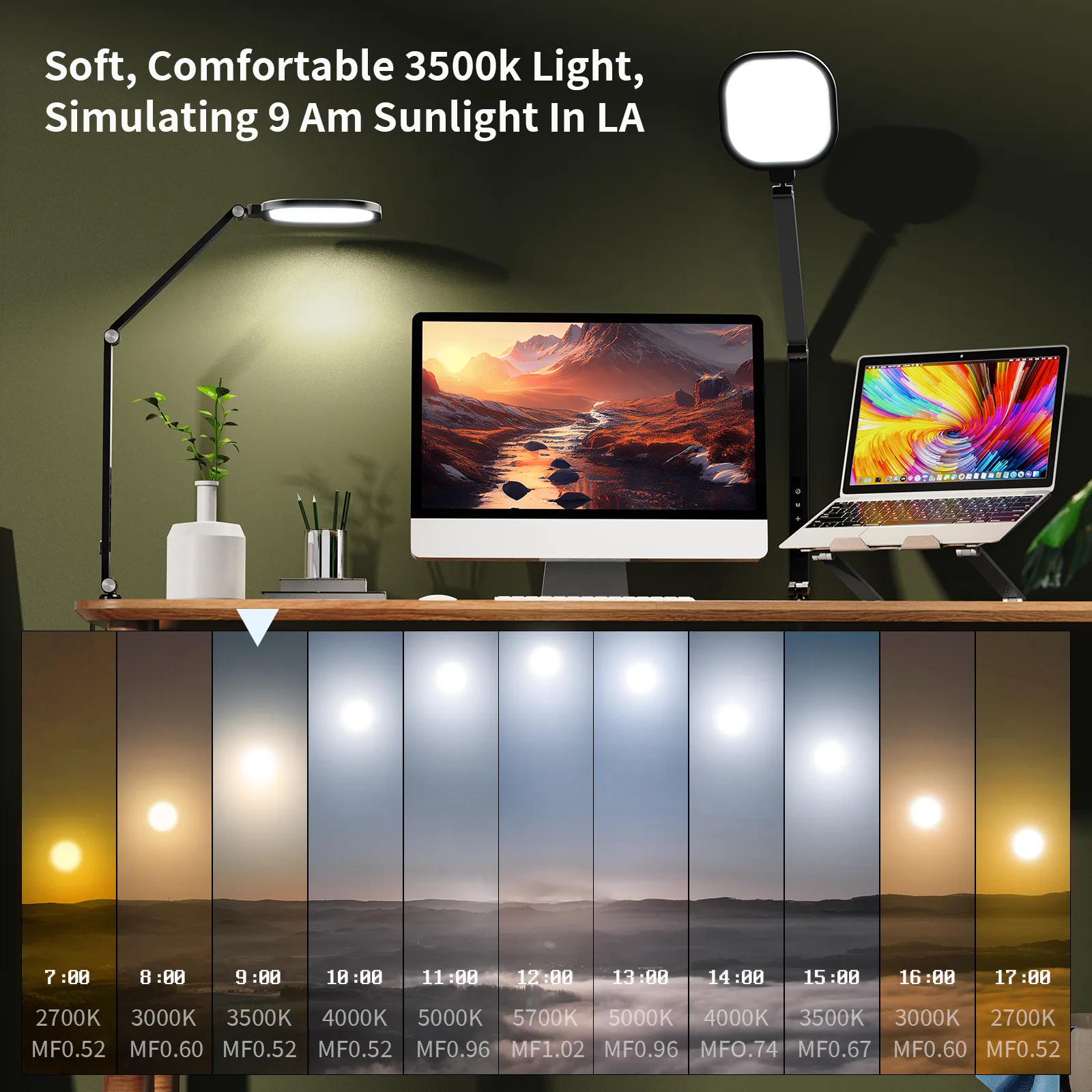 Square 3 Plus Desk Lamp: Illuminate Your Workspace with Style