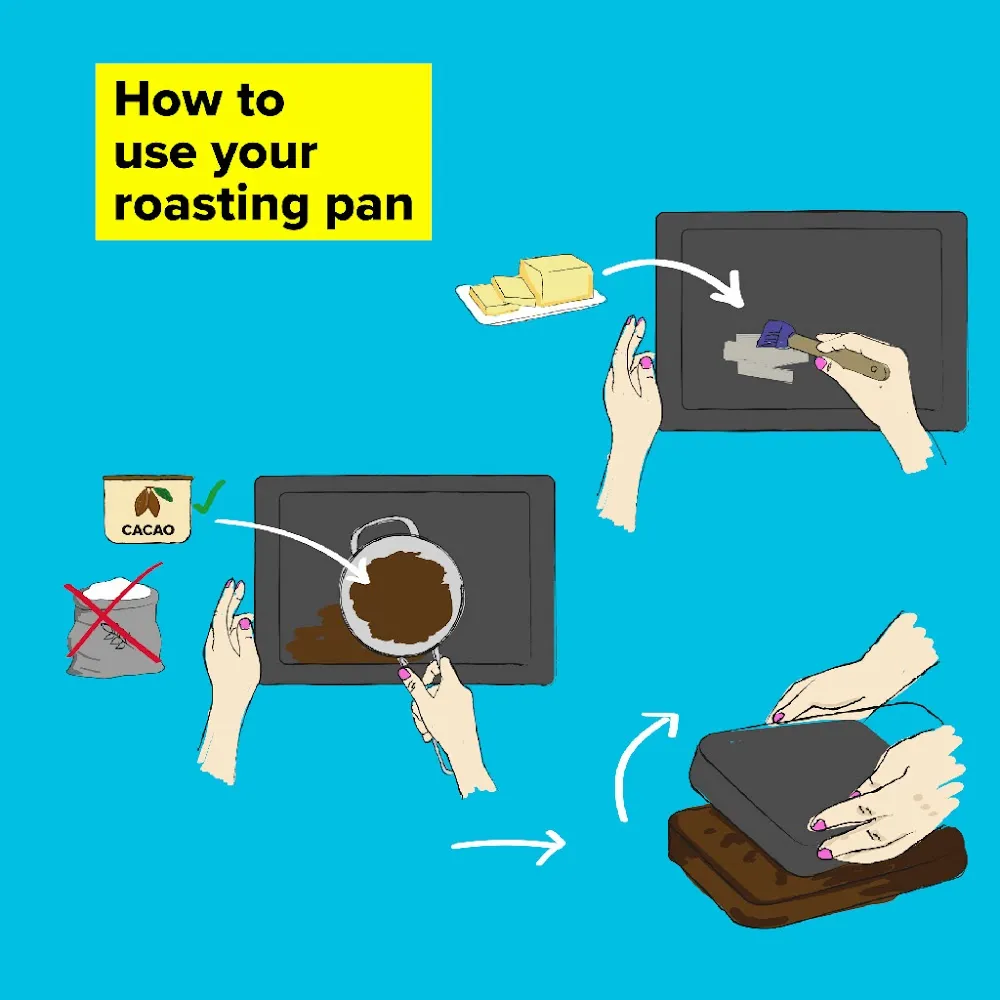 Tasty Roasting Pan